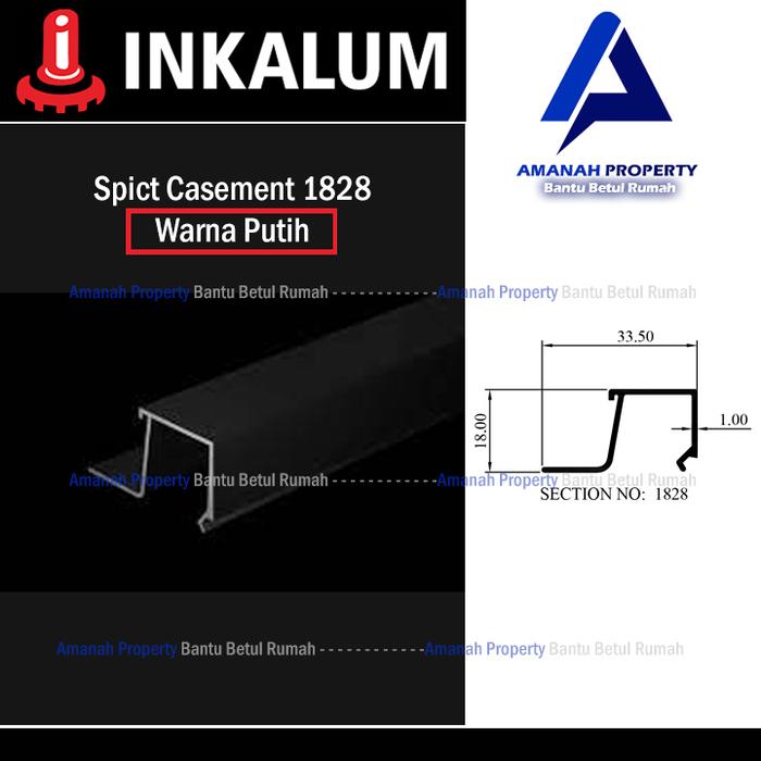 Panel Inkalum Jual Kusen Pintu Jendela Alumunium Profil Inkalum - KB Hitam - Kota ...