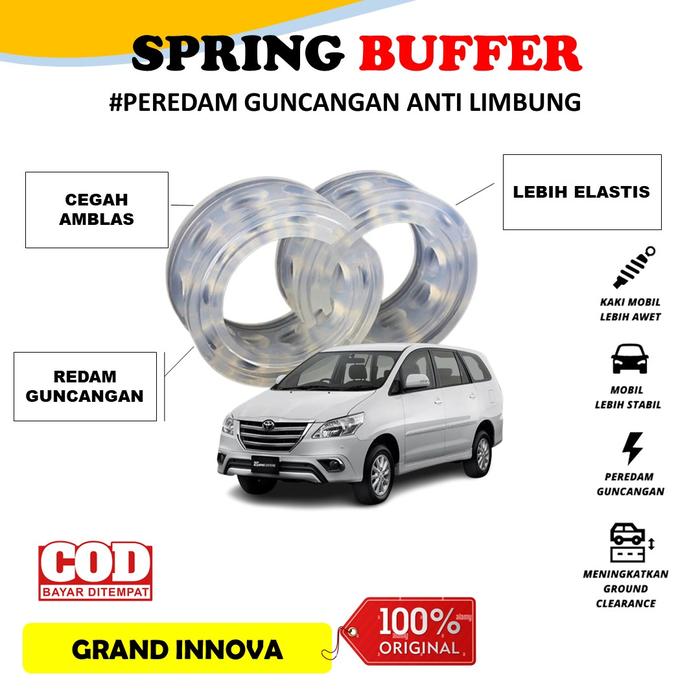 Gambar Spring Buffer Mobil Grand Innova Karet Damper Stabilizer Anti Limbung - 1 Box Depan dari evlogiadigishop.id undefined Tokopedia