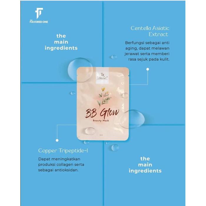Gambar BB Glow Beauty Lifting Masker Mask To Teen Ex Le Acqua Shine Water - 1pc bb glowmask dari Drzlim Surabaya_NEW undefined Tokopedia