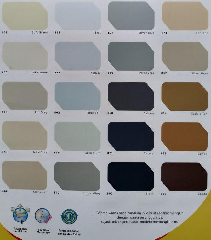 Jual CAT TEMBOK ENVI MIXING WARNA ASH GREY KODE 836 5 KG Kota Bandung