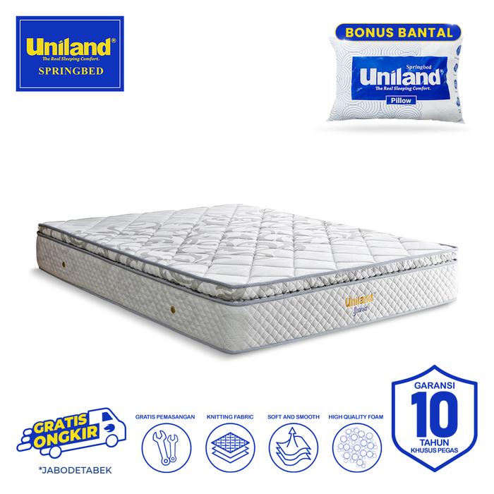 Gambar Uniland Springbed Scania Pillowtop - Hanya Kasur Spring Bed - Grey, 90x200 dari Uniland Springbed undefined Tokopedia