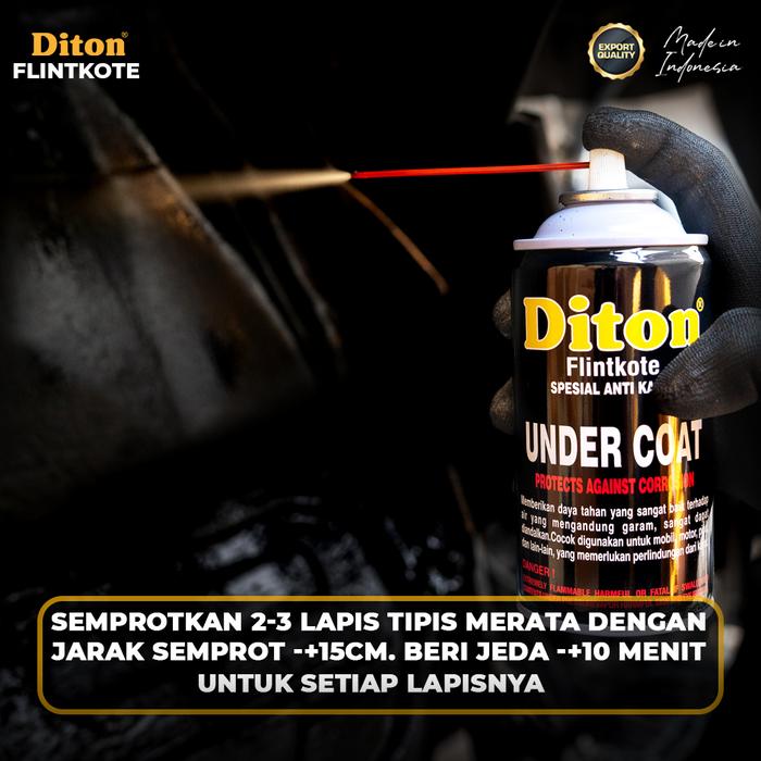 Gambar CAT SEMPROT DITON PREMIUM 400CC WARNA DASAR CLEAR GLOSS MATT - FLINKOTE dari MATERIAL ON undefined Tokopedia