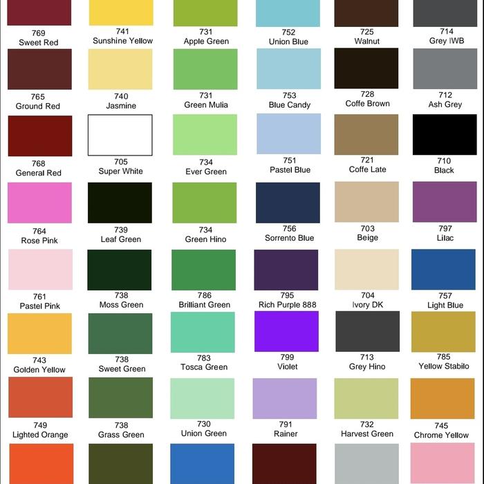 Gambar Epoxy SL Doff 20kg / Set - Request warna dari Dkk floor undefined Tokopedia