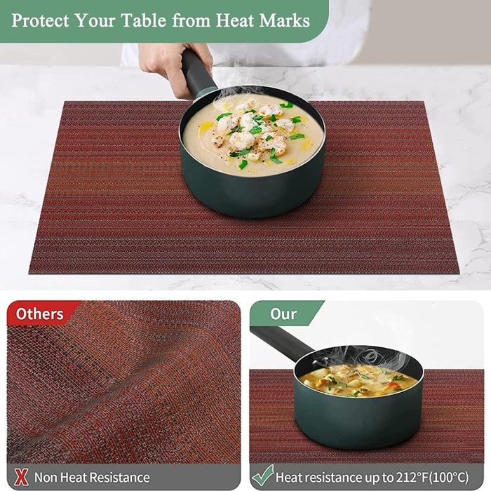 Gambar Alas Piring Makan / Placemat Tatakan Piring Ringan - Merah dari Home Decor Zega undefined Tokopedia