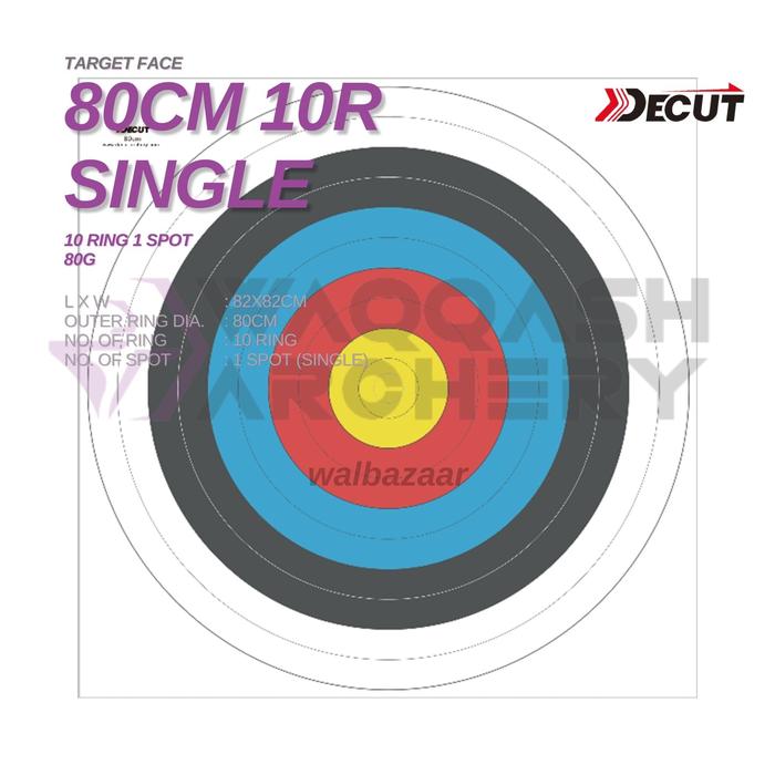 Gambar DECUT TARGET FACE FITA Sasaran Panahan Archery Outdoor Kertas - 80cm 10R Single dari AlBazaar undefined Tokopedia