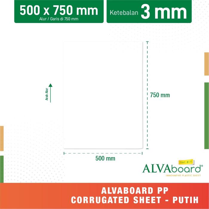 Gambar Impraboard / Alvaboard Lembaran uk 50x75cm Tebal 3mm - Putih dari CKO ALAT TULIS undefined Tokopedia