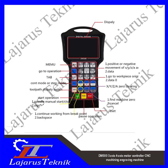Gambar DM500 3 axis 4-axis motor controller CNC machining engraving machine, - 3 XIS dari Lajarus Teknik undefined Tokopedia