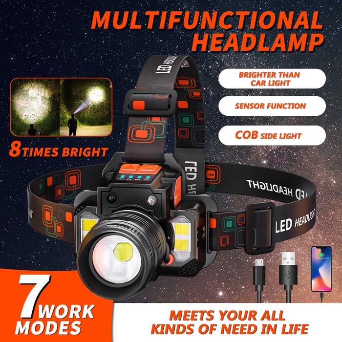Gambar Senter Kepala Led Super Terang Zoom Led USB Headlamp Sorot Jarak Jauh dari LED Homee undefined Tokopedia