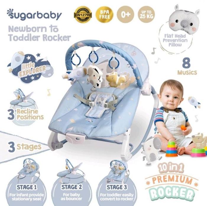Gambar Kursi Goyang Bayi Sugar Baby Sugarbaby 10 in 1 Premium Rocker Ayunan Bouncer Toddler - Blue Explorer, Tanpa Bubble dari FionnaShop undefined Tokopedia