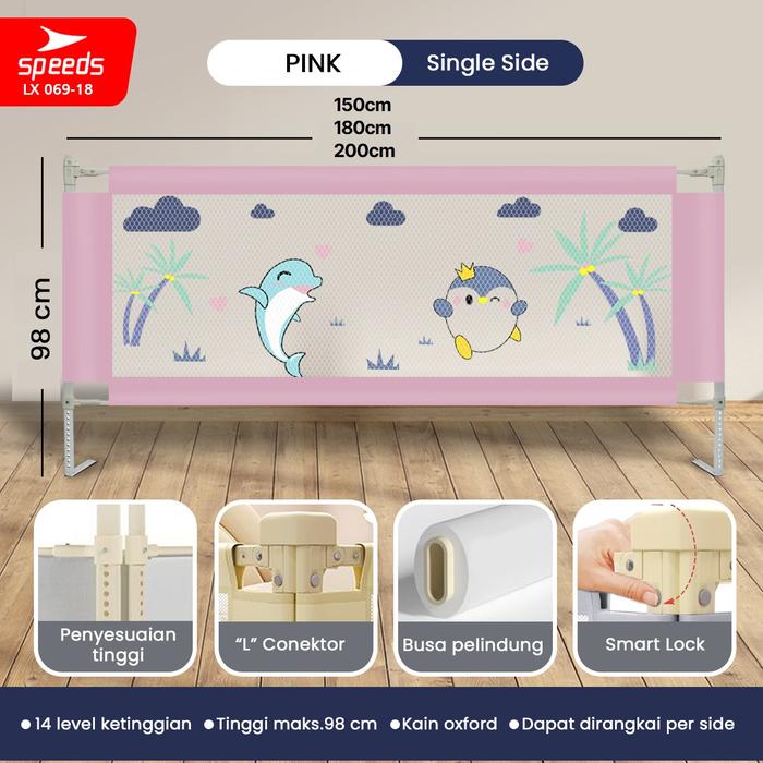 Gambar SPEEDS Pengaman Pagar Kasur Perlindungan Bayi Tempat Tidur 067-18 - Pink, 150cmx98cm dari Calary Toys undefined Tokopedia