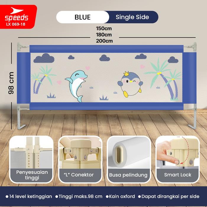 Gambar SPEEDS Pengaman Pagar Kasur Perlindungan Bayi Tempat Tidur 067-18 - Biru, 150cmx98cm dari Calary Toys undefined Tokopedia