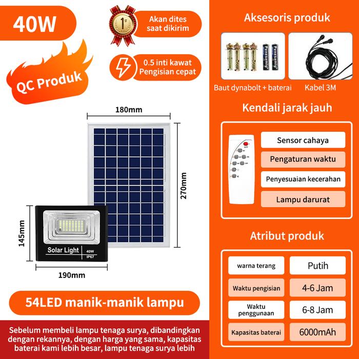 Gambar Lampu Taman Tembok Dinding Sensor Solar Tenaga Matahari Surya Outdoor - 40w dari UTSS - undefined Tokopedia
