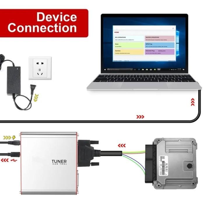 Gambar remap ecu ecm pcm mobil truck truk bus bis alat berat euro 3 4 dari Otomotifplus undefined Tokopedia