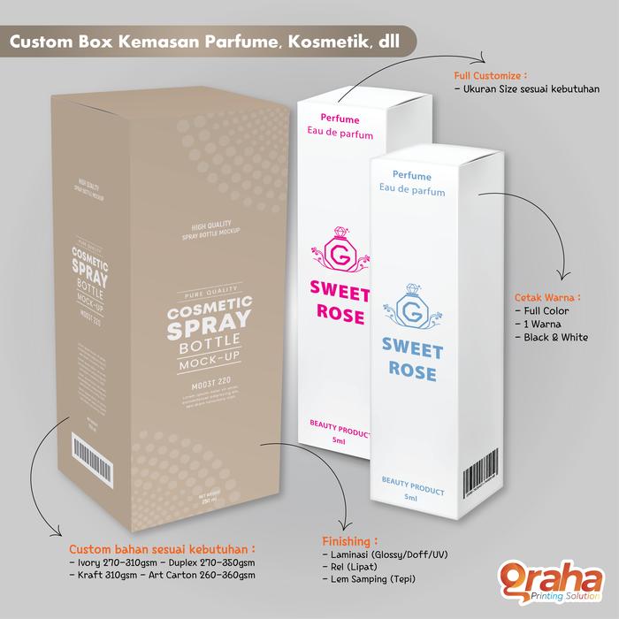 Jual Cetak Custom Box Kemasan - Parfume - Makanan - Lunch Box - Kota ...