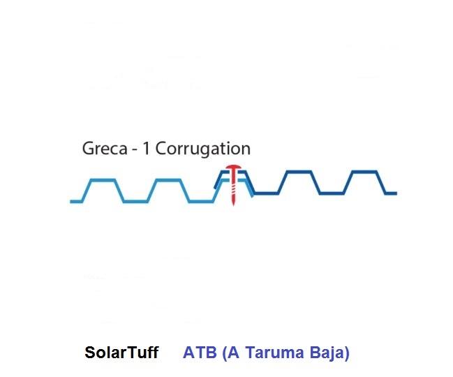 Gambar SolarTuff Clear Bening - Panjang 2,4 mtr - Gelombang Greca dan Roma - Greca, 1 LEMBAR dari ATB168 undefined Tokopedia