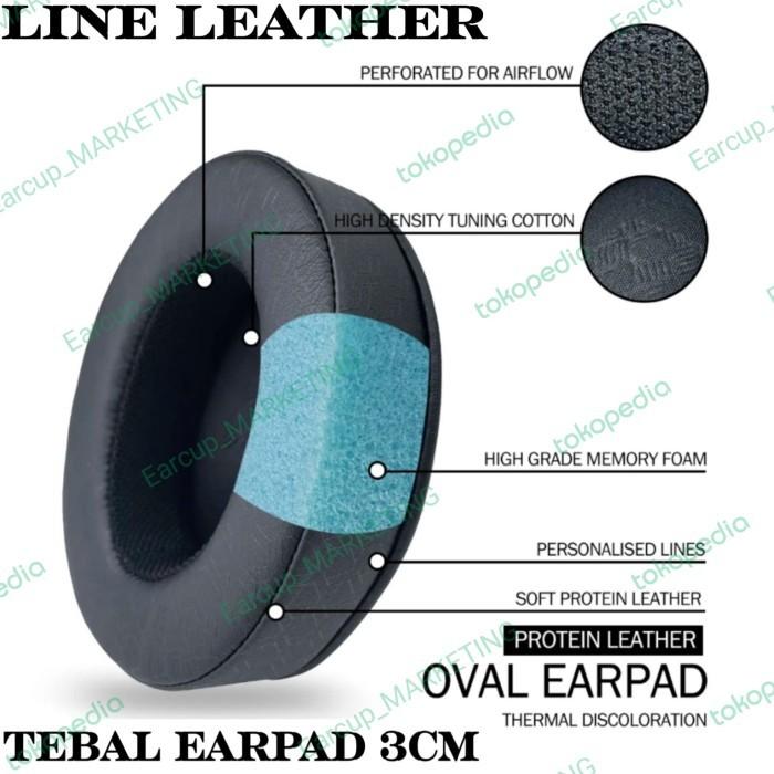 Gambar Earpad Ear Pad Cushion Brainwavz ATH-M50x M40x SX1 M50xBT MSR7 HM5 - Line Leather dari EarcupMarketing undefined Tokopedia