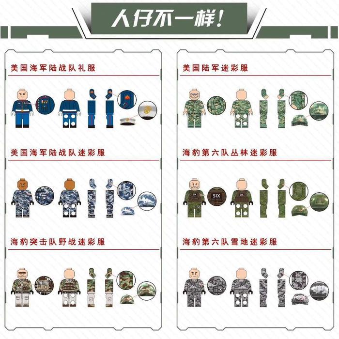 Gambar Impor Doll Mini Figure Building Blocks Sets Military Figures Fashion dari Toys Class undefined Tokopedia