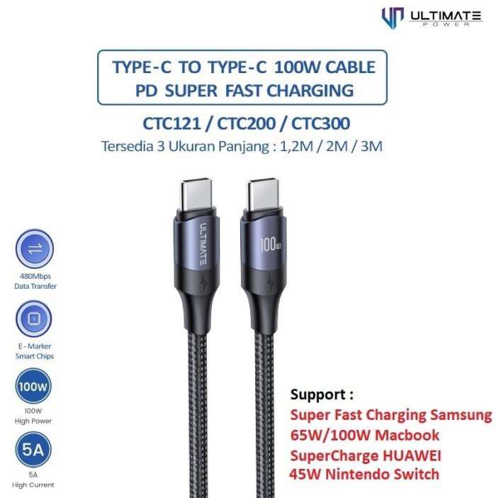 Jual Kabel Data Cable ASUS Hyper Charge ROG PD 100W Ultimate