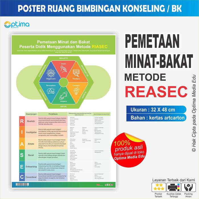 Gambar POSTER RUANG BIMBINGAN KONSELING / BK DI SEKOLAH SD/SMP/SMA - RESEAC dari Optima Media Edu undefined Tokopedia