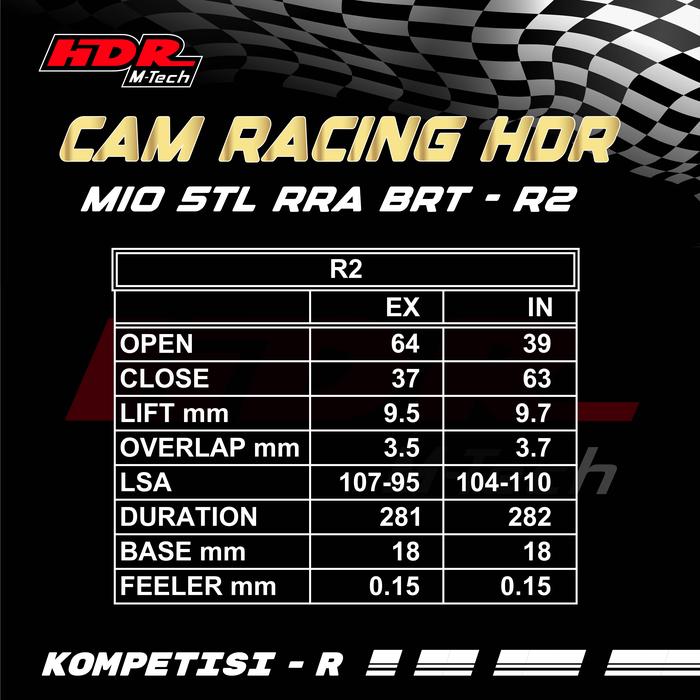 Gambar Noken as Racing HDR Mio 5TL Vega ZR Cam Tipe Pelatuk Roller RRA BRT - T2 dari hdr mitra teknik undefined 5 Tokopedia