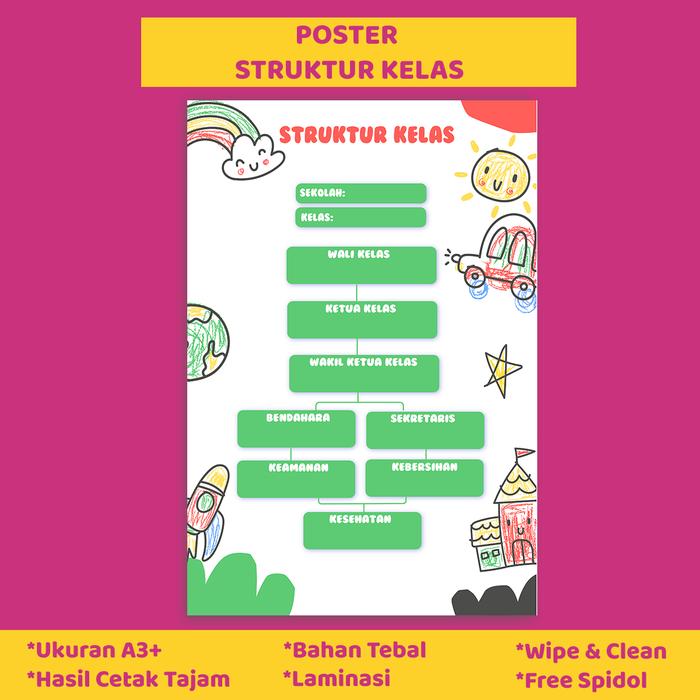 Gambar Poster Struktur Organisasi Kelas Sekolah Bisa ditulis dan dihapus - STRUKTUR 1 dari Kamila Home Decor Bogor undefined 5 Tokopedia