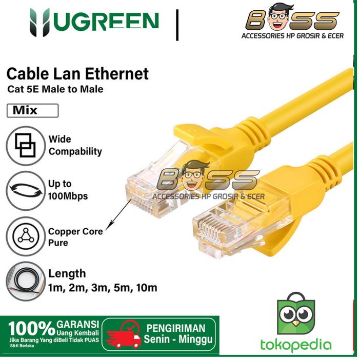 Jual UGREEN Kabel LAN UTP CAT RJ45 Gigabit Ethernet Male to Male ...