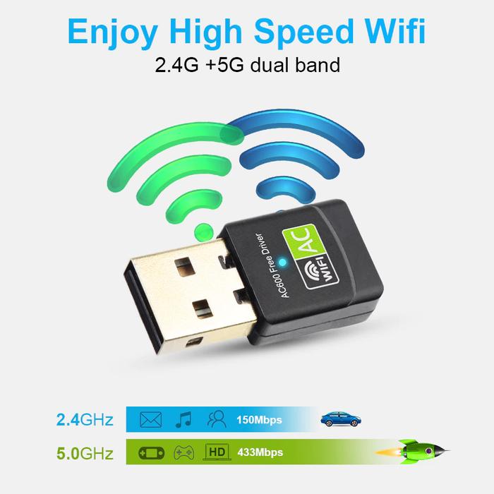 Jual High Gain USB WiFi Dongle Modem Routers 2dBi 300Mbp Adapter Laptop ...