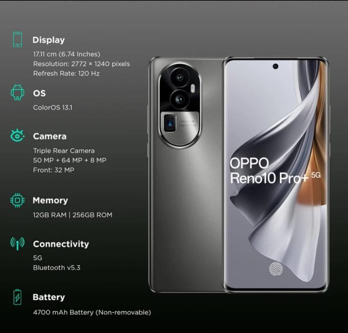Gambar OPPO Reno10 Pro+ 5G 12/256 RAM 12 ROM 256 12GB 256GB Reno 10 Pro Plus - SLIVER GRAY dari Elok Gold store undefined Tokopedia