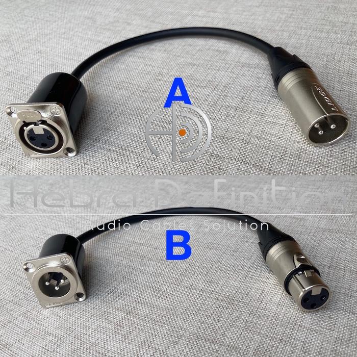 Gambar GUITAR PEDALBOARD PATCH PANEL CABLE - Lidge XLR, 10Inch = 25cm dari HebraDefinition undefined Tokopedia