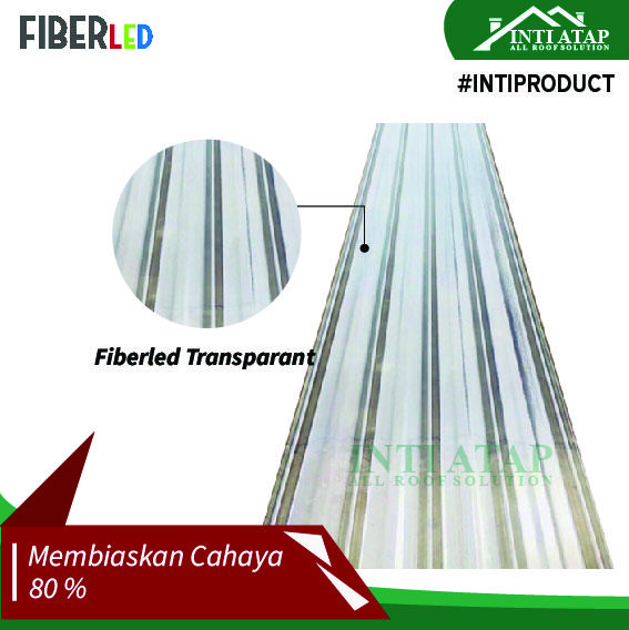 Jual Inti Atap Fiberglass 914 Polyester film anti UV - TRANSPARANT, 1 ...