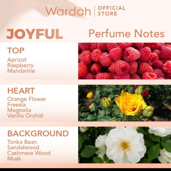 Gambar Parfum Wardah Eau De Toilette 35 ml All Varian | Parfum Wanita Wangi - Joyful dari Health Store09 undefined Tokopedia