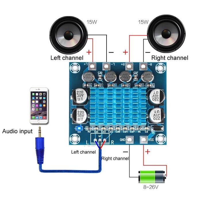 Gambar Kit Power Amplifier Class D TPA3110 2x30 watt dari ZoMi Official Shop undefined Tokopedia
