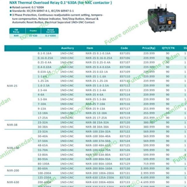 Gambar Thermal Overload Relay Nxr 100 200 Chint Ori Tor Untuk Nxc Contactor - NXR-100 30-40A dari Integra Mitra Solusindo undefined Tokopedia
