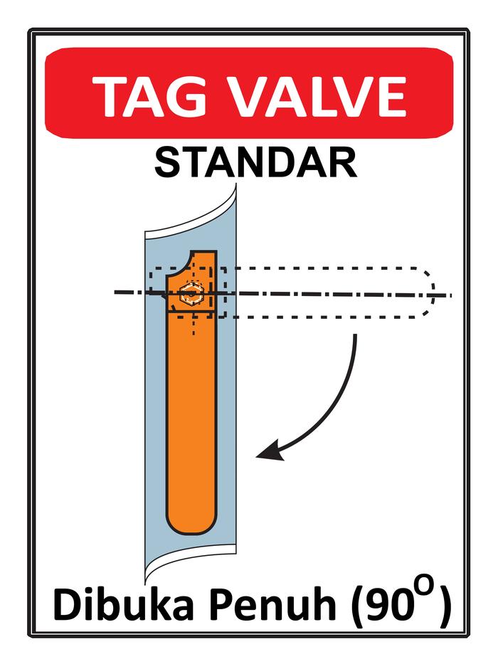 Gambar TAG VALVE /LABEL BUKA TUTUP VALVE /RAMBU STANDAR BUKA TUTUP VALVE - Buka dari CINTA LINGKUNGAN undefined Tokopedia