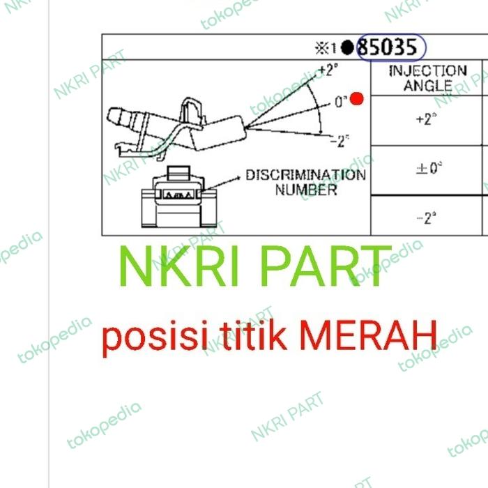Gambar nozzle wiper semprot air kaca depan corolla altis 2019 ASLI - semprot sedang dari NKRI PART undefined Tokopedia