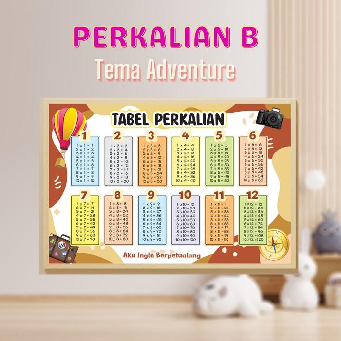 Gambar Poster Edukasi Anak Tabel Perkalian dan Pembagian - Perkalian B dari Masbro Partner Solution undefined Tokopedia