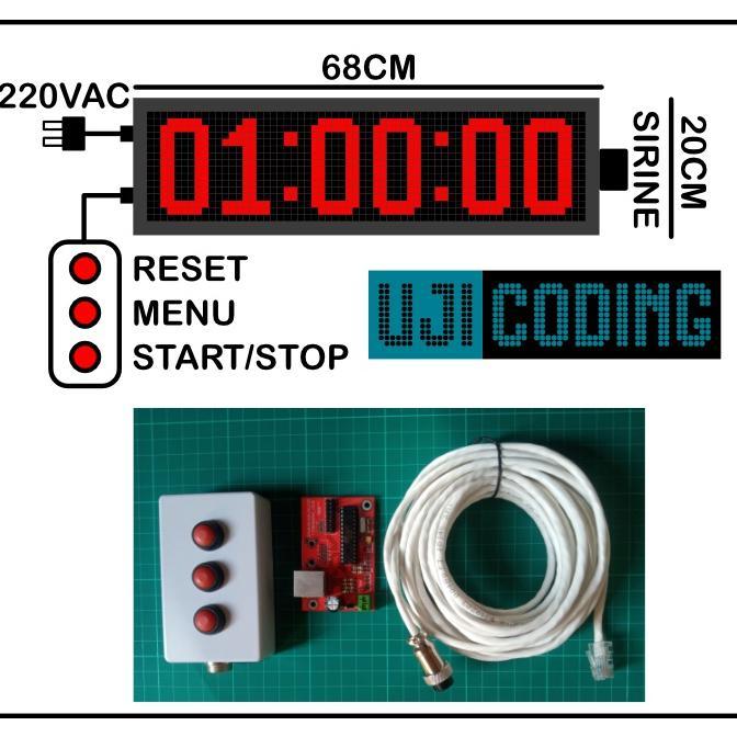 Gambar Modul Controller Display Timer Stopwatch Counter Down Panel P10 - 2 panel dari MITRA PODOMORO undefined Tokopedia