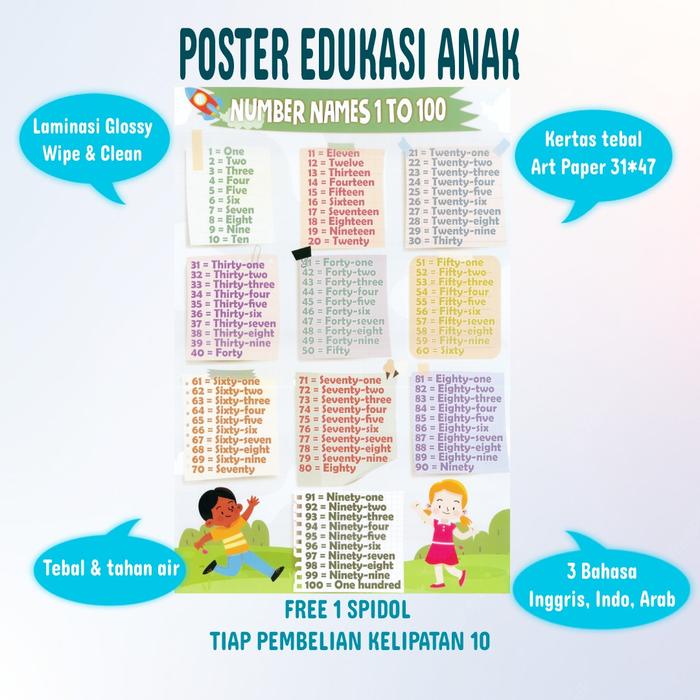 Gambar READY POSTER EDUKASI BELAJAR ANAK MAINAN ANAK TEBAL LAMINASI GLOSSY - NUMBERS 1 - 100 dari YESSTOREYES undefined Tokopedia