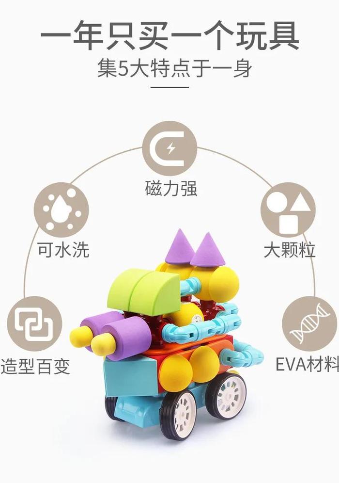 Gambar Magnetic EVA Building Blocks Set DIY Magnet Balls Assembly Magn dari Figure Colours undefined Tokopedia