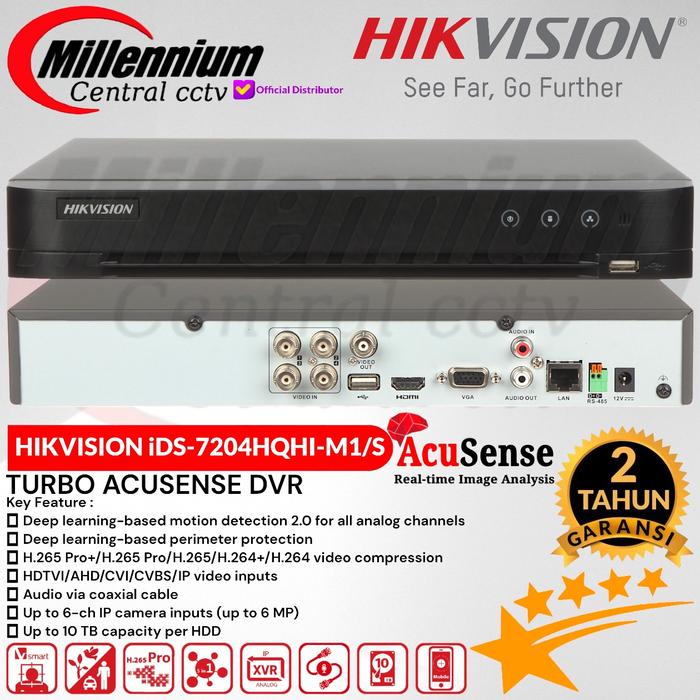Gambar DVR HIKVISION 4CH IDS-7204HQHI-M1/S TURBO HD SUPPORT FACE DETECTION - DVR SAJA dari Millennium Central CCTV Kota Administrasi Jakarta Barat Tokopedia