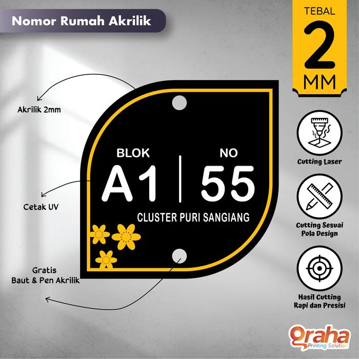 Gambar Custom Nomor Rumah | Papan Nomor Rumah Motif Rounded | Cetak Print UV - Lima, 30x30 cm dari Graha Printing undefined Tokopedia