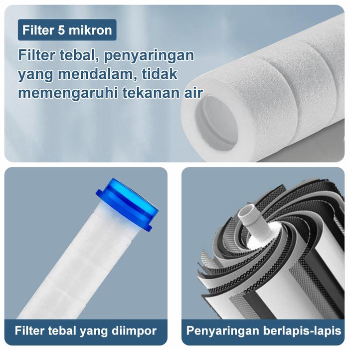 Gambar Hand Shower Sower Tekanan Tinggi  Mandi Pijat Hitam LICHT LC H011 4 in 1 kamar  mandi - Filter LC H011 dari LICHT Seroja Decor undefined Tokopedia