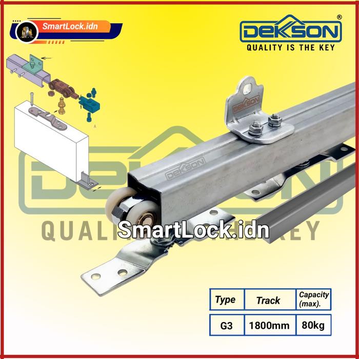 Gambar Rel Pintu Geser Dekson Sleding Door Galv Rel Pintu Gantung Dekkson - G3 180CM dari SMART LOCK IND undefined Tokopedia