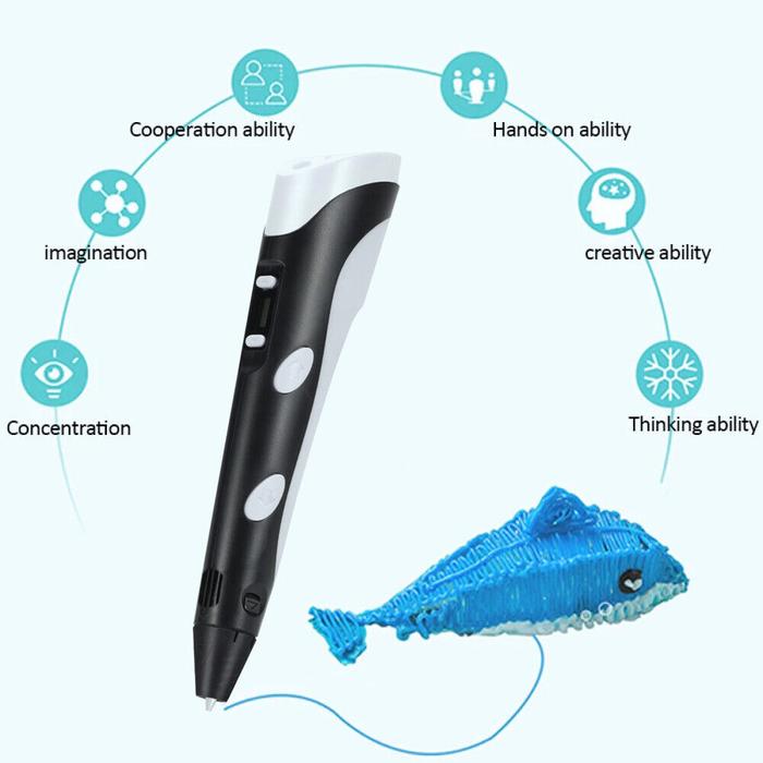 Gambar Pulpen 3D Anak Printing Magic Drawing Filament EU Plug - 3DPEN-2 dari THROWSITE. undefined Tokopedia