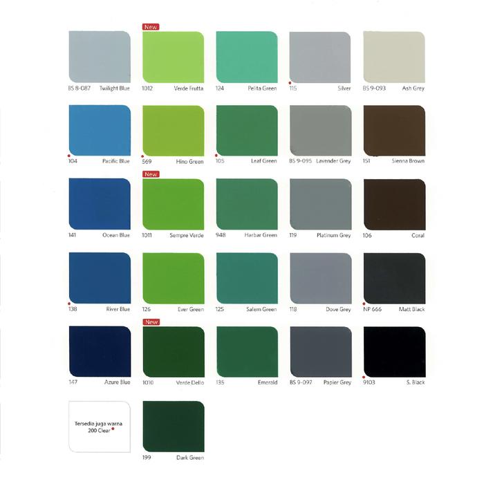 Gambar Nippon Bee Brand 1000 High Gloss / Cat Kayu & Besi 0,9Ltr - Warna Lain dari Gading Sakti Paint Serpong undefined Tokopedia