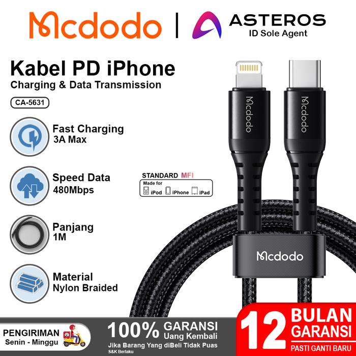 Gambar MCDODO Kabel Data iPhone 11 12 13 14 Type C To Lightning FAST Charging - CA-5631 1M dari Mcdodo Official Indonesia undefined Tokopedia