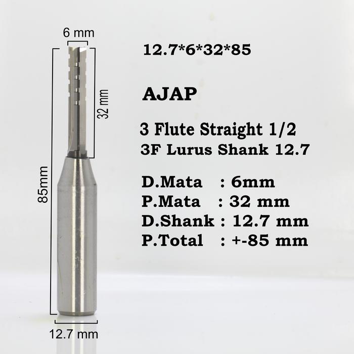 Mata Router F Jual Mata router 2F 3F TCT mesin trimmer besar ; Batang 1/2 inch 12.7mm ...