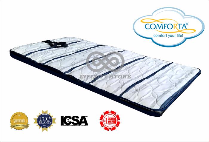 Gambar Travel Mattress Kasur Lipat 90x180 Portable Brand Comforta Denpasar 1 - putih white, 90 x 180 dari Bali.InfinityStore undefined Tokopedia