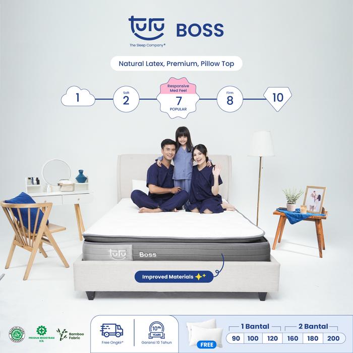Gambar Kasur Pocket Spring Bed TURU BOSS ukuran 200x200 (Super King) + Bantal - Kasur dari TURU undefined Tokopedia