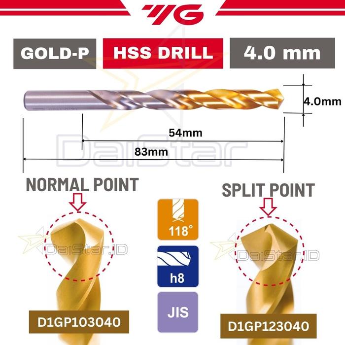 Jual Mata Bor Gold P 4|4.1|4.2|4.3|4.4 |4.5 4.6|4.7|4.8|4.9 mm Besi ...